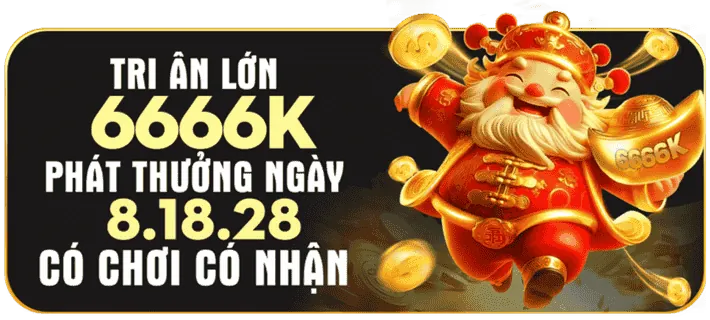 Chương trình VIP độc quyền của Z58Win